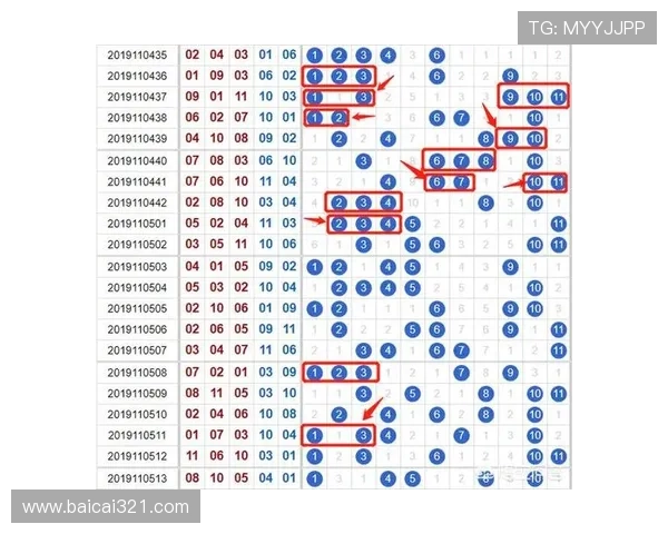 北京11选5开奖结果查询最新官方公布平台