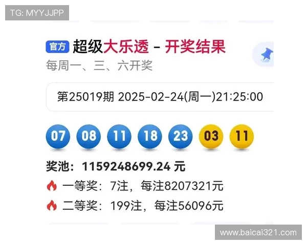 埃及三分彩最新开奖结果查询与中奖号码公布